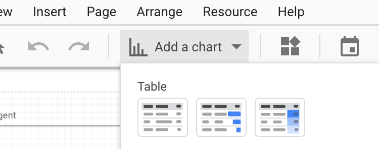 Create your first chart